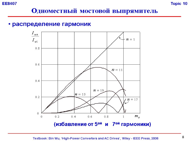 8  распределение гармоник (избавление от 5ой  и   7ой гармоники) Одноместный